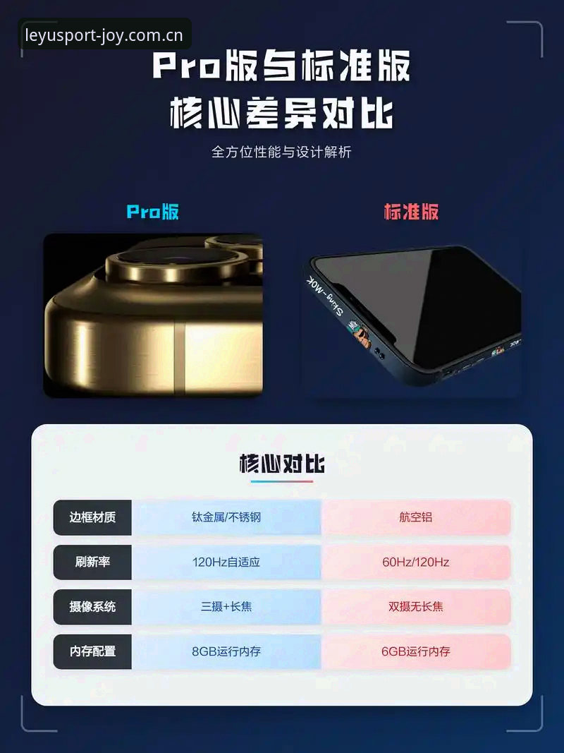 新旧版差距有多大？乐鱼CN新版到底值不值得更新——一个老用户的真实体验